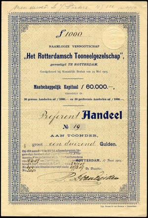 Het Rotterdamsch Tooneelgezelschap N.V., Preferent aandeel, 1000 Gulden, 17 June 1905